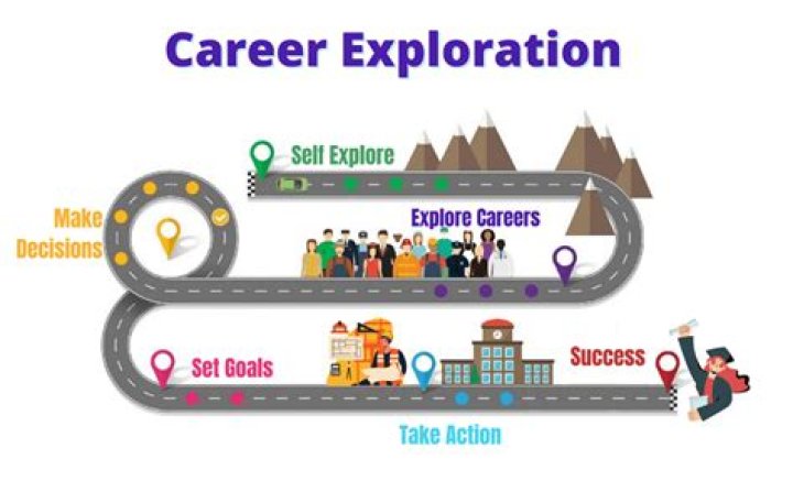 Age, Education, Career, And More