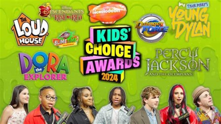 Award bestowed at the Kids Choice Awards NYT Crossword Clue