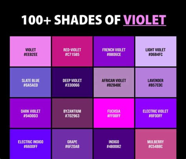 Discover Violet Summers' True Identity