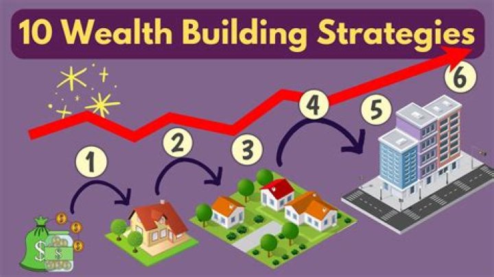 How To Build Wealth Like Laurie Metcalf: Net Worth 2 Analysis