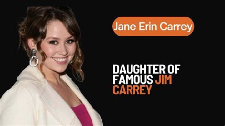 Jane Erin Carrey's Parents And Their Influence