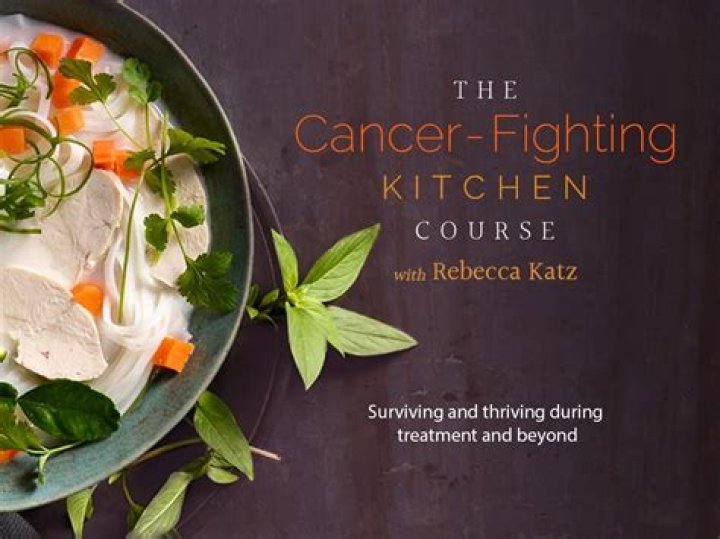 Laura Schirripa: Culinary Innovator And Educator