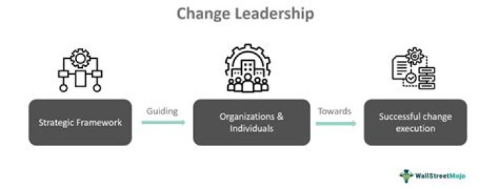 Leadership, Impact, And The Aspen Legacy