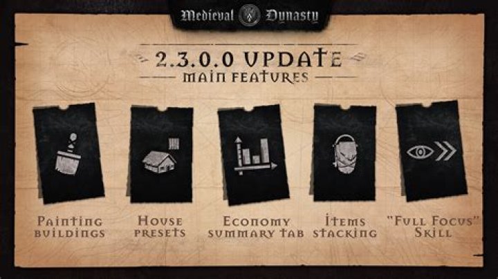 Medieval Dynasty Update 1.5.2.2 Patch Notes ·