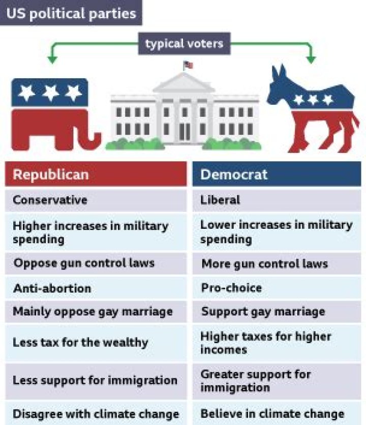 Unveiling Susie Carlson's Political Stance: Democrat Or Otherwise