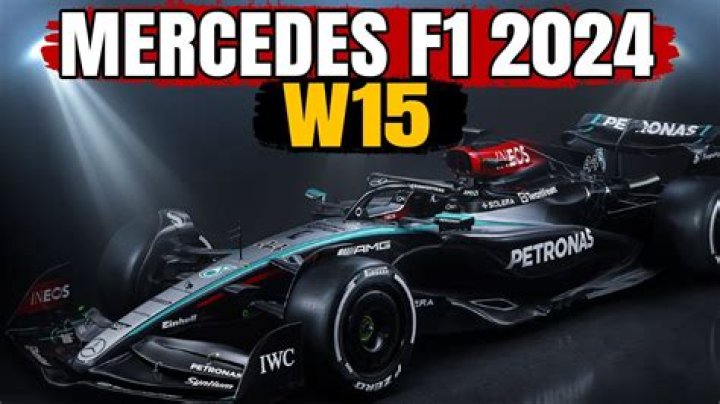 Unveiling The Secrets Of Mercedes-Benz: Project Blanche Leaks Revealed